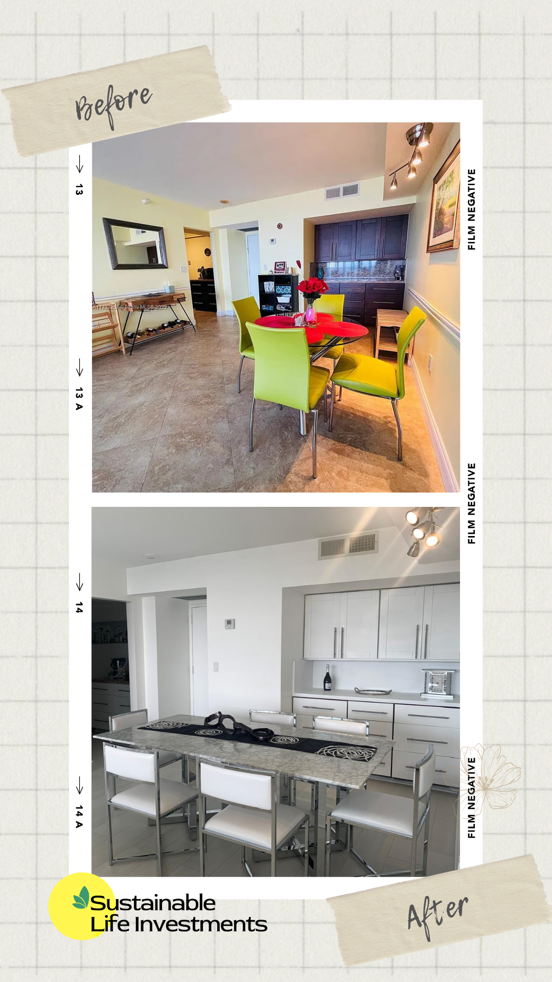 Case Study "WTV"
